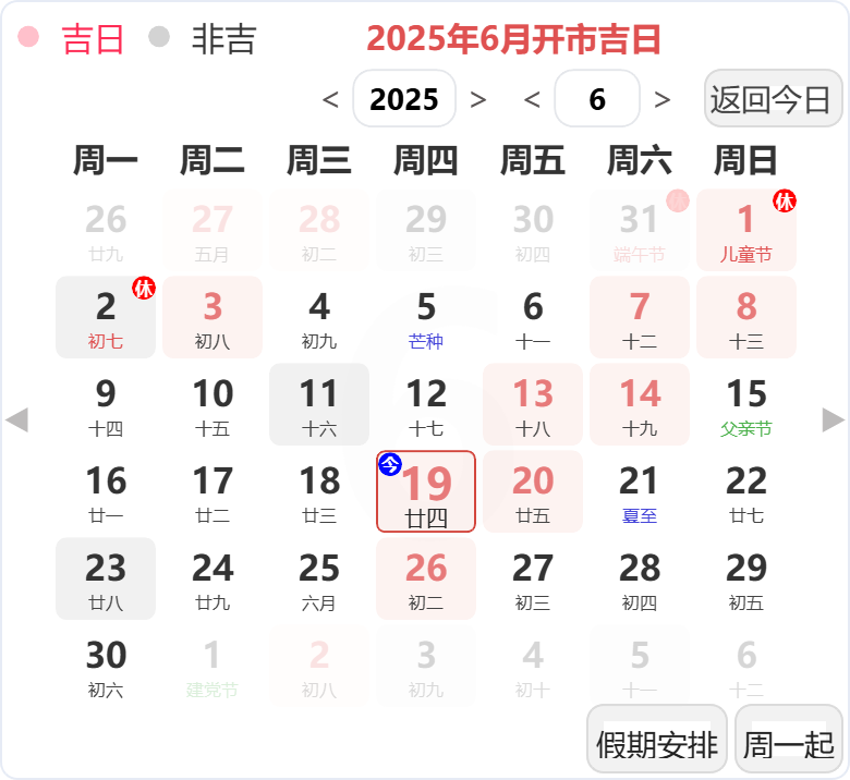 2025年6月开业吉日 2025年6月开业吉日