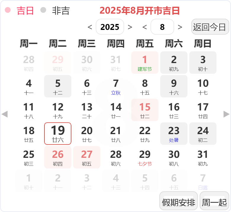 2025年8月开业吉日 2025年8月开业吉日