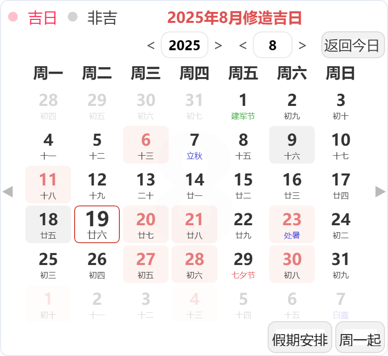 2025年8月装修吉日 2025年8月装修吉日
