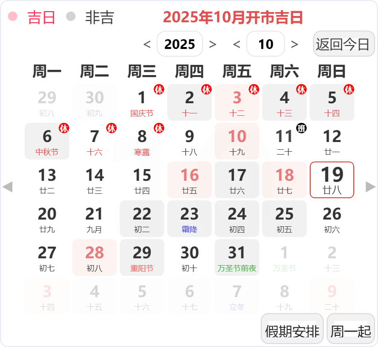 2025年10月开业吉日 2025年10月开业吉日