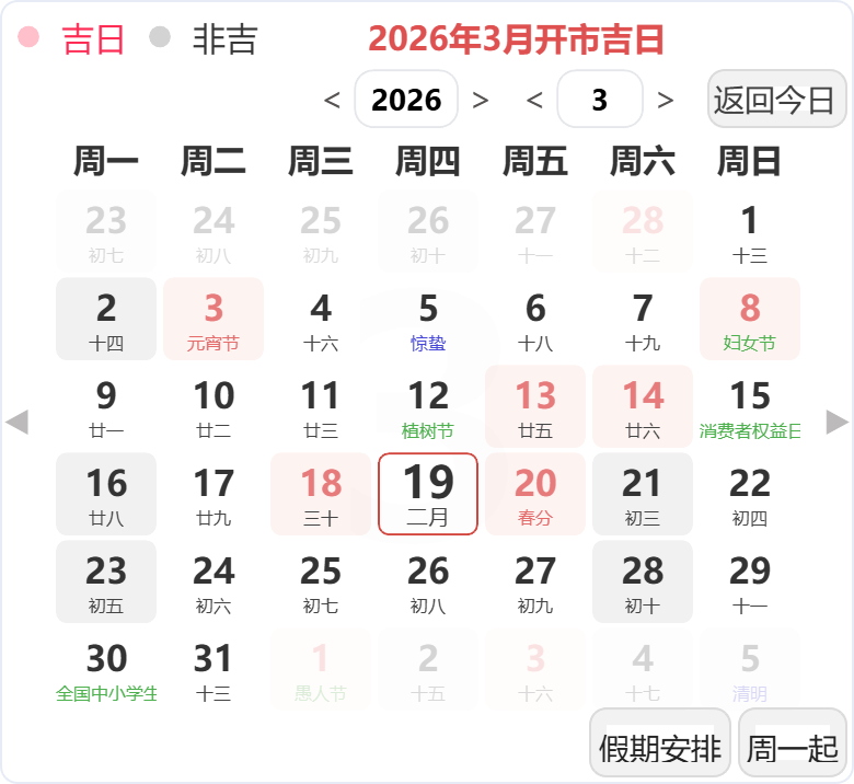 2026年3月开业吉日 2026年3月开业吉日