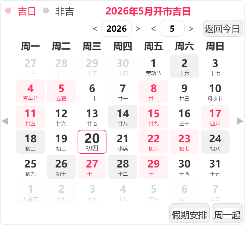 2026年5月开业吉日 2026年5月开业吉日