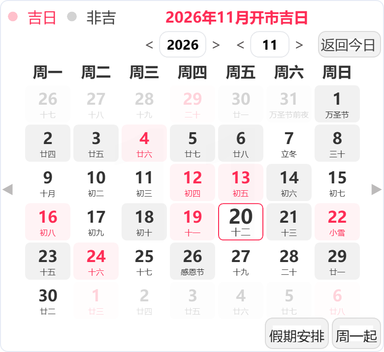 2026年11月开业吉日 2026年11月开业吉日